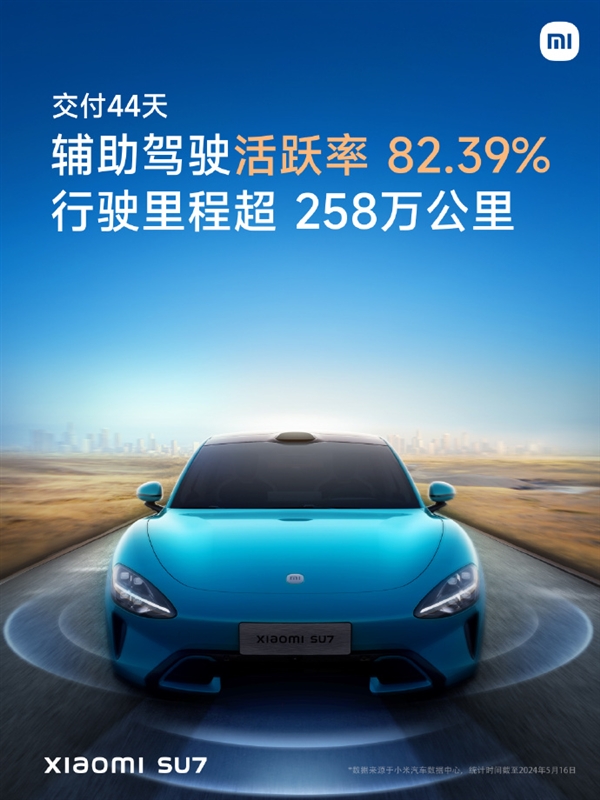 小米SU7智能驾驶激活率超80% 汽车行业罕见